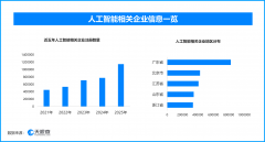 排正在其是和浙江省